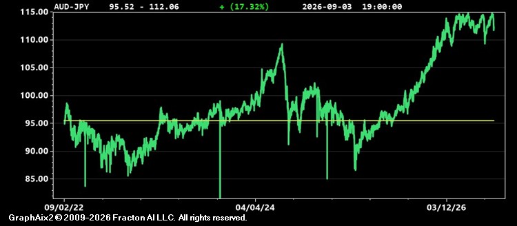 aud-jpy.jpg